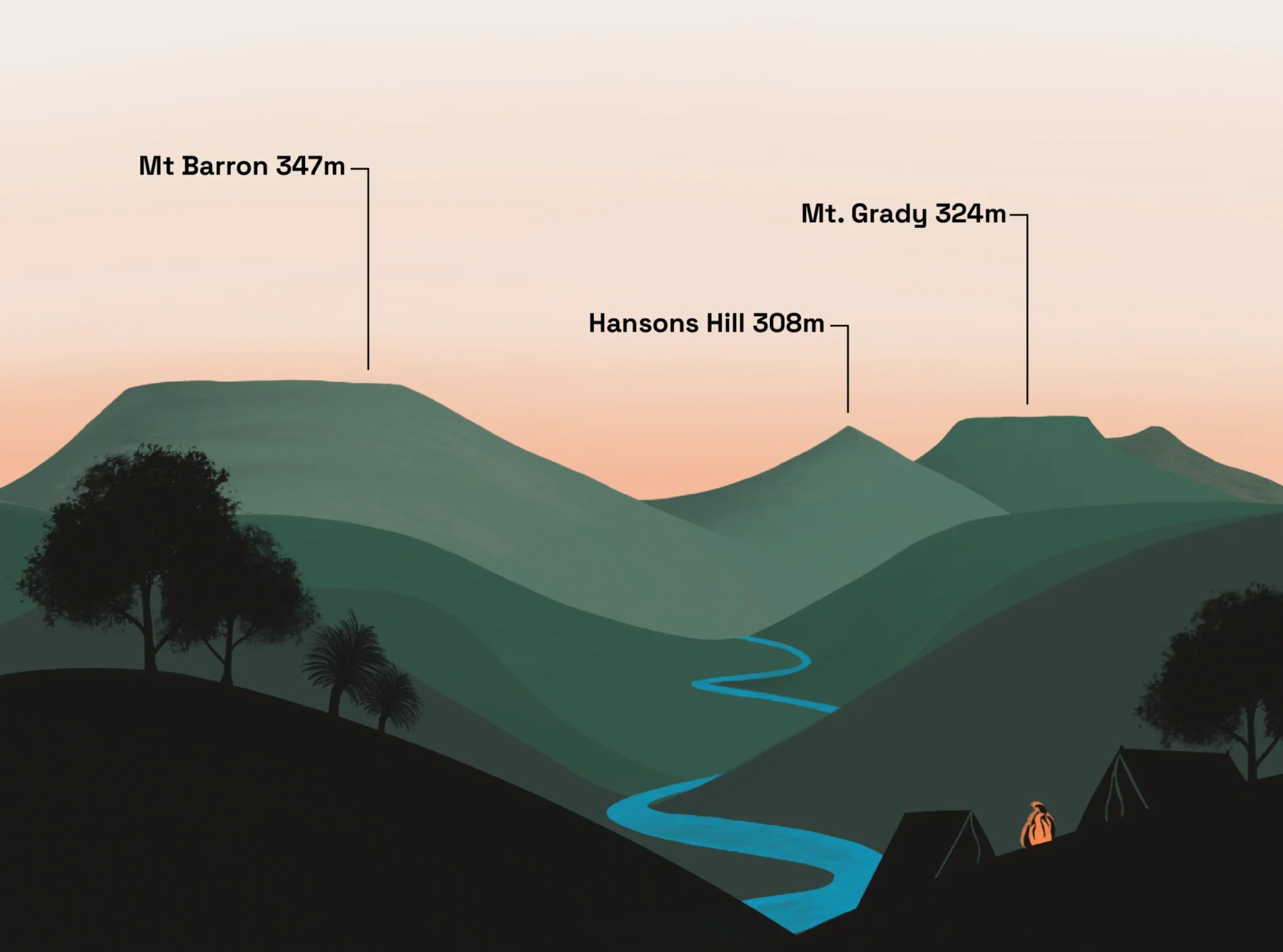 Optimum Experiences Outdoor Adventures