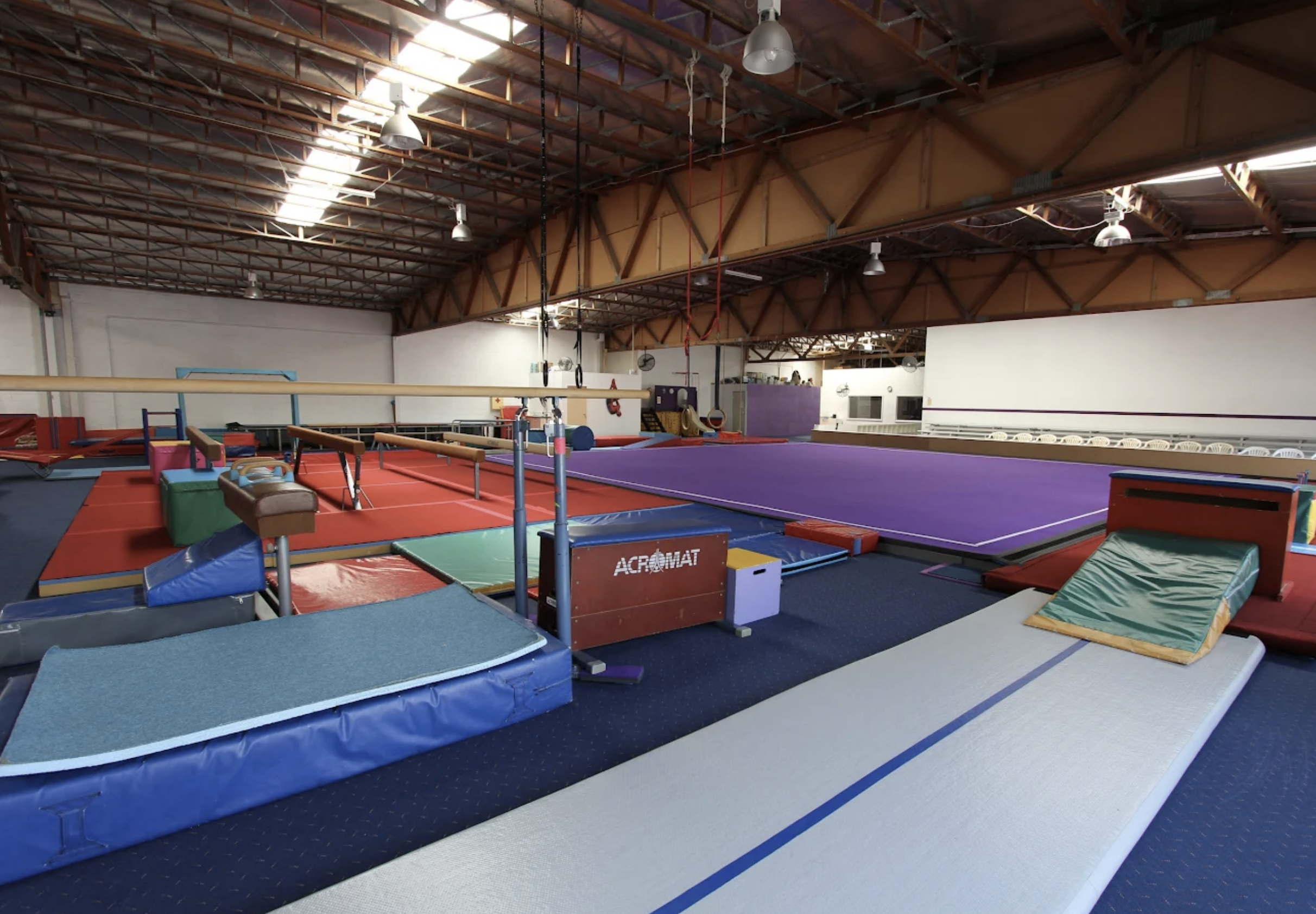 BK's Gymnastics Gosford