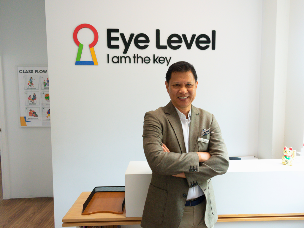 Eye Level Learning Centre Tutoring Randwick